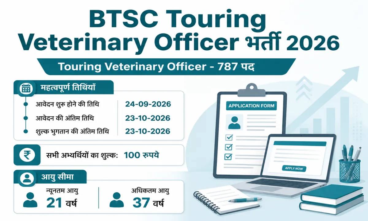 बिहार तकनीकी सेवा आयोग Touring Veterinary Officer भर्ती 2026