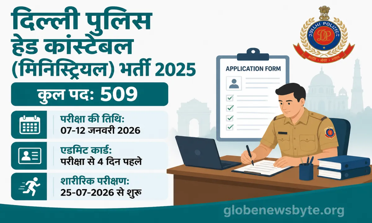 Delhi Police Head Constable (Ministerial) Recruitment 2025