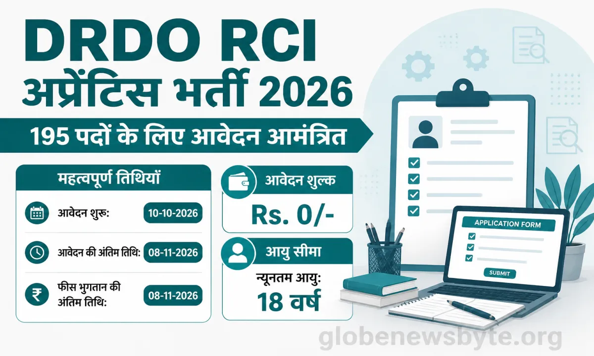 DRDO RCI Apprentice Recruitment 2026
