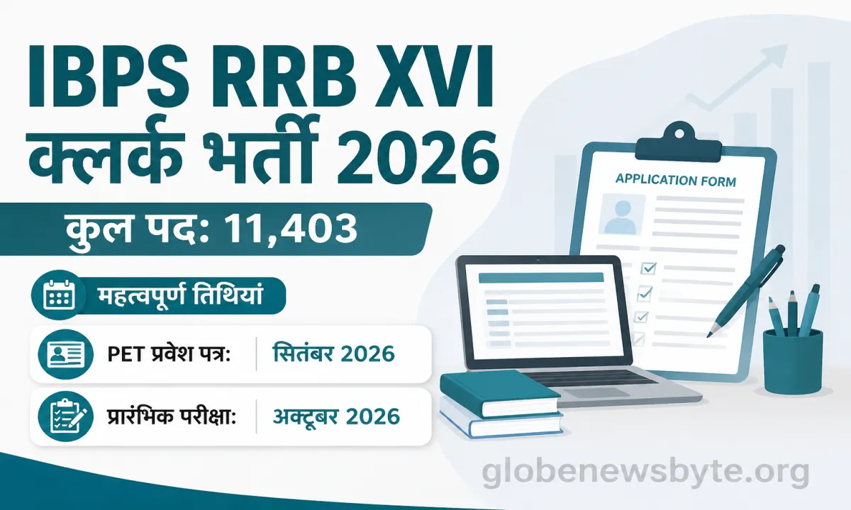 IBPS RRB XVI Clerk Recruitment 2026