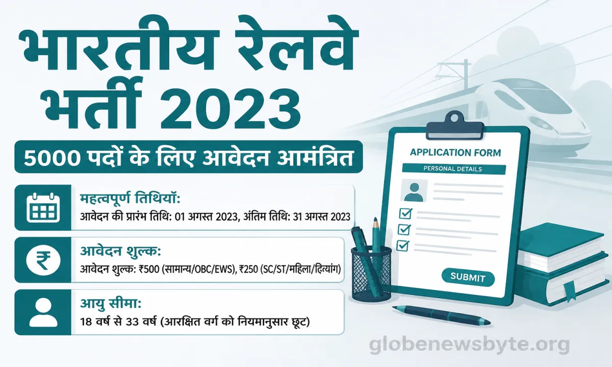 Indian Railways Recruitment 2023