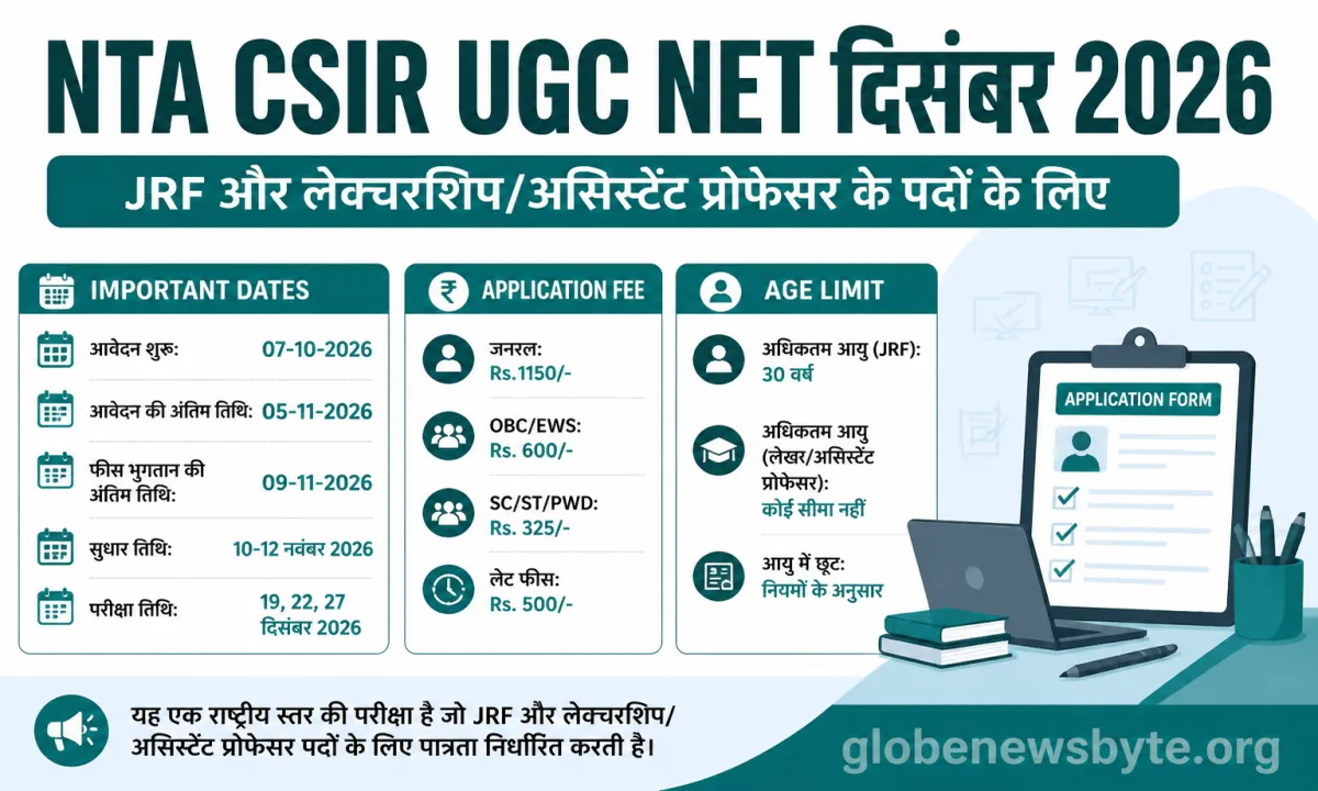 NTA CSIR UGC NET December 2026