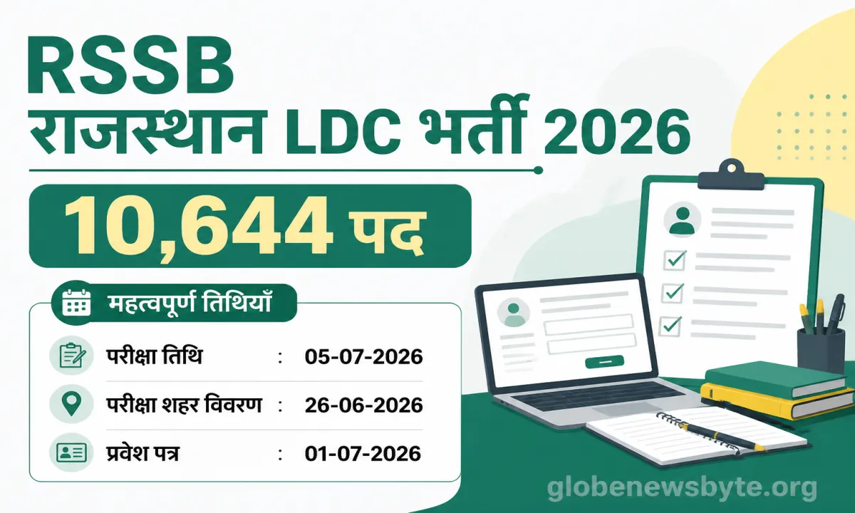 RSSB Rajasthan LDC Recruitment 2026