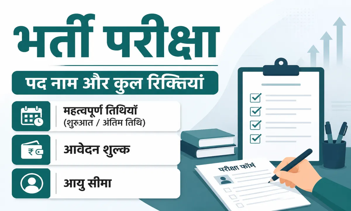 SSB हेड कांस्टेबल मिनिस्ट्रियल भर्ती 2020