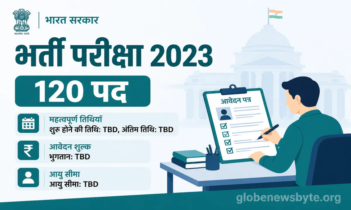 SSC Recruitment Exam 2023