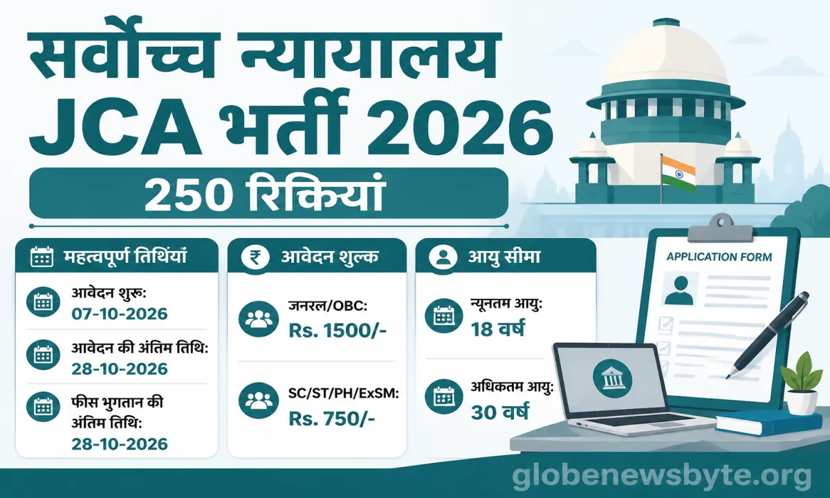 Supreme Court Junior Court Assistant Recruitment 2026
