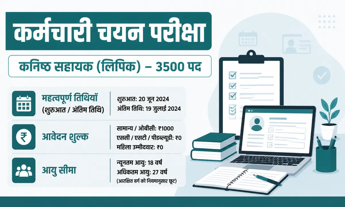 UPESSC UP TGT शिक्षक भर्ती 2026