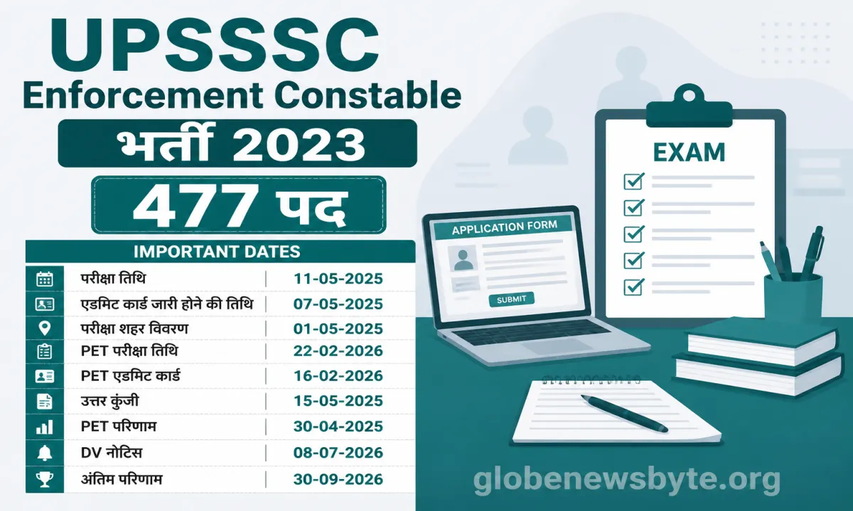 UPSSSC Enforcement Constable Recruitment 2023